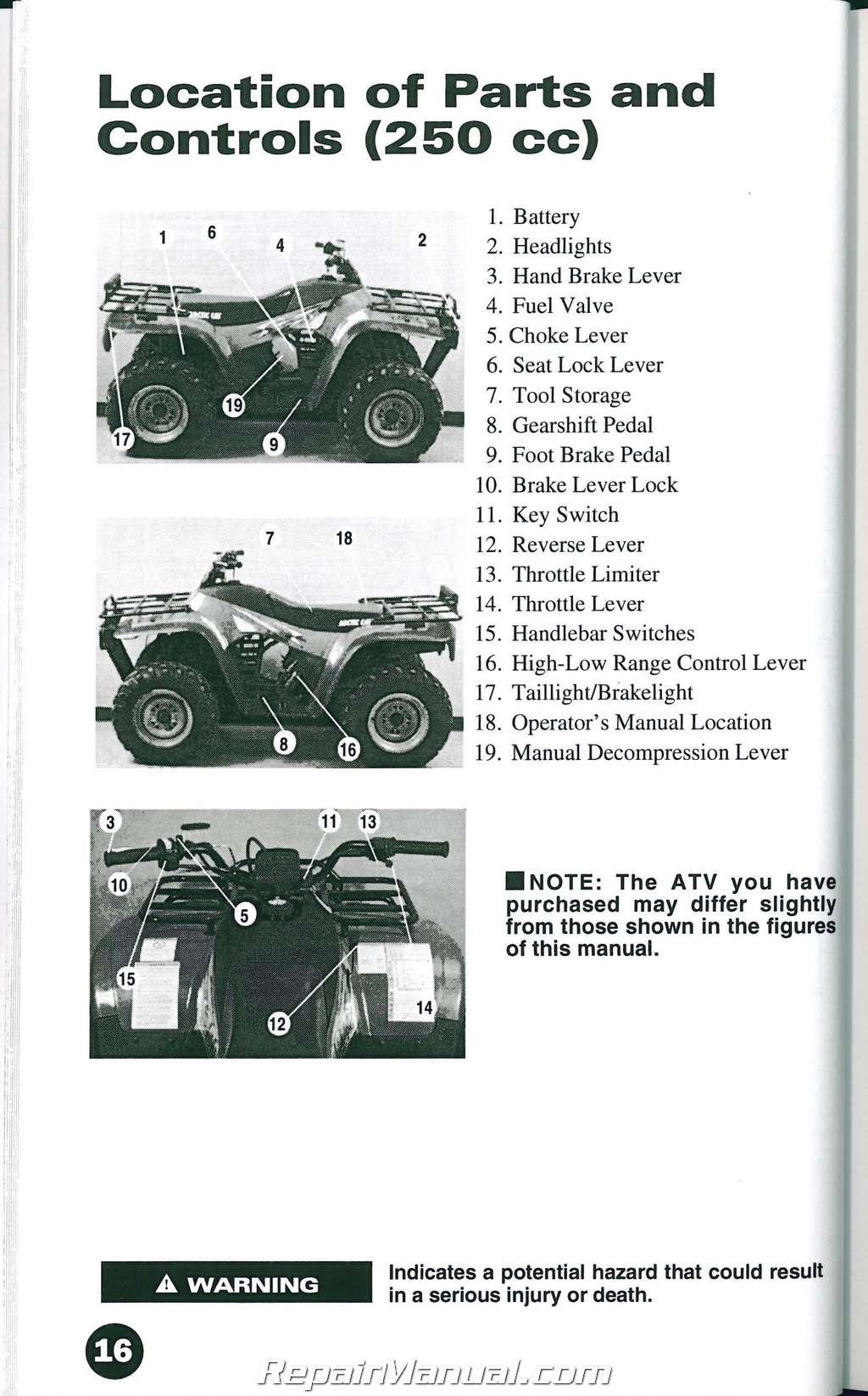Picture of: Arctic Cat ATV Owners Manual – (Covers All Models)
