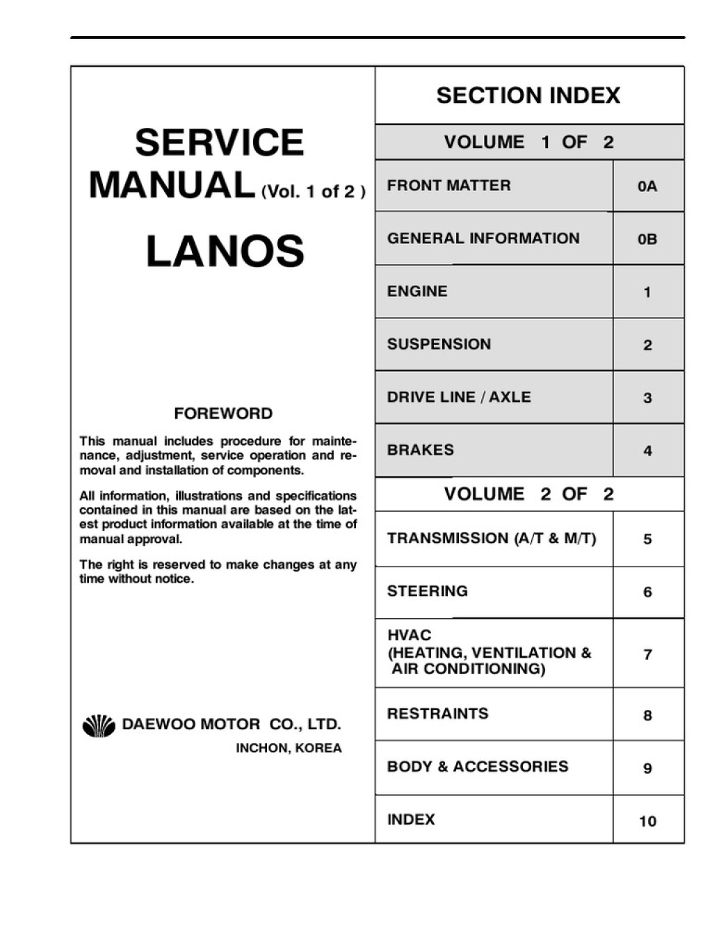 Picture of: Daewoo Lanos Service Manual Full Eng  PDF  Motor Oil  Automatic