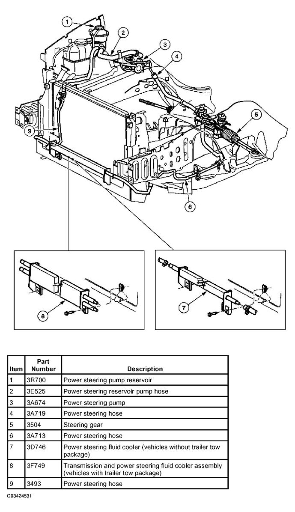 Picture of: FORD WINDSTAR Service Repair Manual by kmdwisbnvmk – Issuu