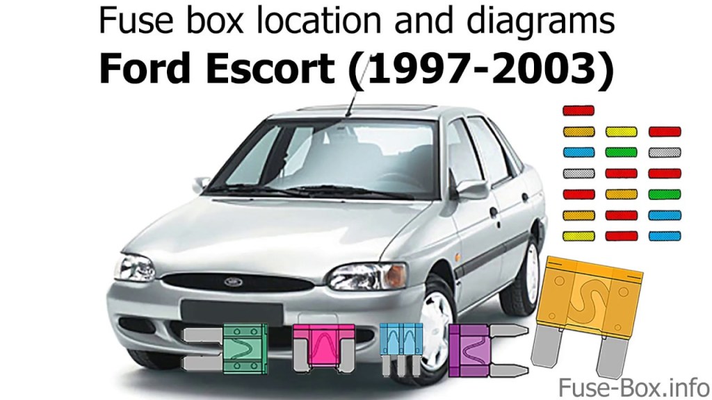 Picture of: Fuse box location and diagrams: Ford Escort (-)