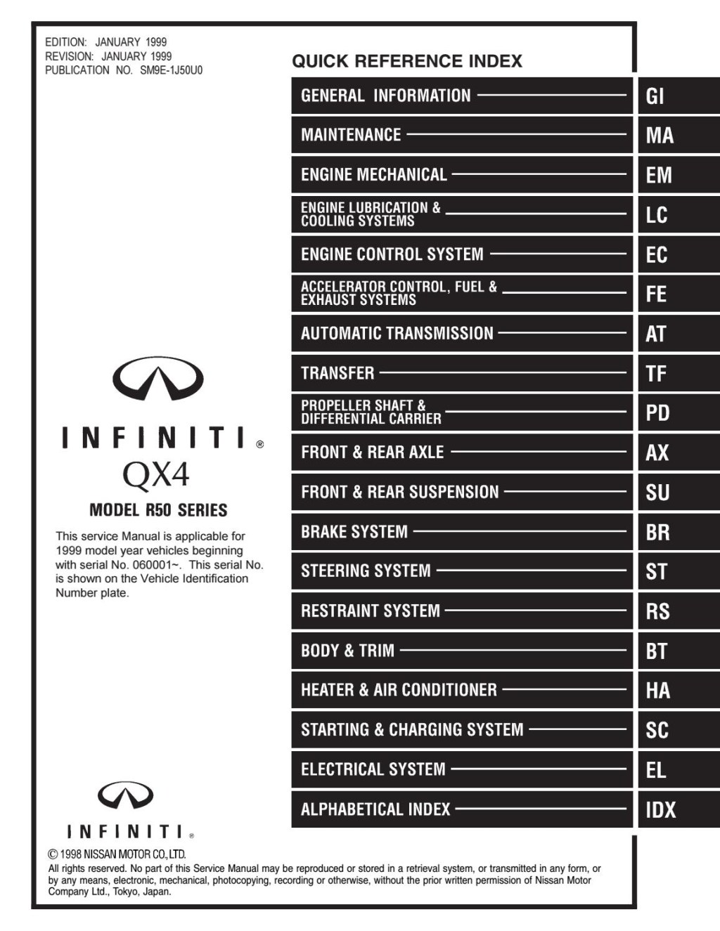 Picture of: infiniti qx service repair manual by  – Issuu