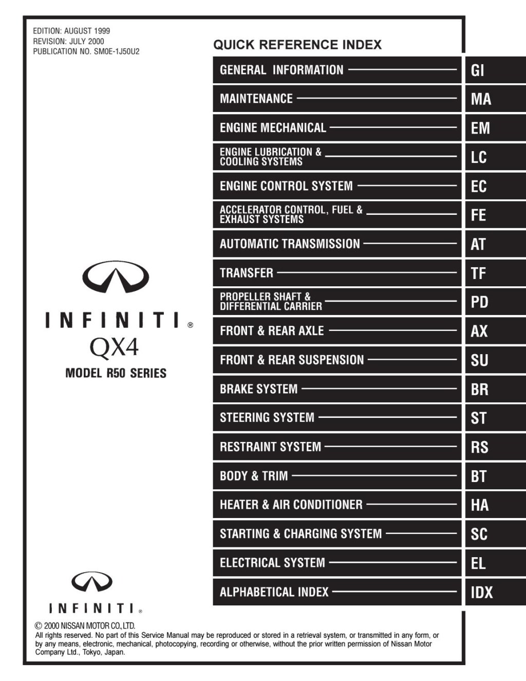 Picture of: Infiniti QX Service Repair Manual by  – Issuu